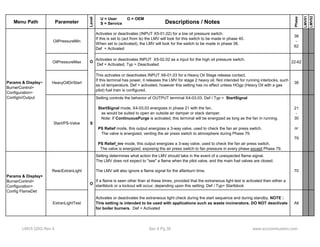 Menu Path Parameter 
Level 
Descriptions / Notes 
Phase 
LMV51 
LMV52 
U = User O = OEM 
S = Service 
OilPressureMin 
Activates or deactivates (INPUT X5-01.02) for a low oil pressure switch. 
If this is set to (act from ts) the LMV will look for this switch to be made in phase 40. 
When set to (activated), the LMV will look for the switch to be made in phase 38. 
Def = Activated 
38 
- 
62 
OilPressureMax Activates or deactivates INPUT X5-02.02 as a input for the high oil pressure switch. 
Def = Activated, Typ = Deactivated 22-62 
HeavyOilDirStart 
This activates or deactivates INPUT X6-01.03 for a Heavy Oil Stage release contact. 
If this terminal has power, it releases the LMV for stage 2 heavy oil. Not intended for running interlocks, such 
as oil temperature. Def = activated, however this setting has no effect unless HOgp (Heavy Oil with a gas 
pilot) fuel train is configured. 
38 
Start/PS-Valve S 
Setting controls the behavior of OUTPUT terminal X4-03.03. Def / Typ = StartSignal 
StartSignal mode, X4-03.03 energizes in phase 21 with the fan, 
as would be suited to open an outside air damper or stack damper. 
Note: If ContinuousPurge is activated, this terminal will be energized as long as the fan in running. 
PS Relief mode, this output energizes a 3-way valve, used to check the fan air press switch. 
21 
- 
30 
or 
Params & Display> 
BurnerControl> 
Configuration> 
ConfigIn/Output 
O 
, p g y , p 
The valve is energized, venting the air press switch to atmosphere during Phase 79. 
PS Relief_inv mode, this output energizes a 3-way valve, used to check the fan air press switch. 
The valve is energized, exposing the air press switch to fan pressure in every phase except Phase 79. 
79 
ReacExtranLight 
Setting determines what action the LMV should take in the event of a unexpected flame signal. 
The LMV does not expect to "see" a flame when the pilot valve, and the main fuel valves are closed. 
The LMV will also ignore a flame signal for the afterburn time. 
If a flame is seen other than at these times, provided that the extraneous light test is activated then either a 
startblock or a lockout will occur, depending upon this setting. Def / Typ= Startblock 
70 
ExtranLightTest 
Activates or deactivates the extraneous light check during the start sequence and during standby. NOTE : 
This setting is intended to be used with applications such as waste incinerators. DO NOT deactivate 
for boiler burners. Def = Activated 
All 
O 
Params & Display> 
BurnerControl> 
Configuration> 
Config FlameDet 
LMV5 QSG Rev 4 Sec 4 Pg 30 www.scccombustion.com 
 