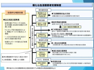 厚労省25.8.2生活困窮者自立促進支援モデル事業担当者連会議資料より
18
 