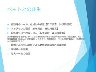 ペットとの共生
 避難時のルール、仕組みの検証【27年調査、28以降提案】
 ドッグランの増設【27年調査、28以降提案】
 殺処分ゼロへの取り組み【27年調査、28以降提案】
東京都動物愛護相談センターに収容された犬の数は平成24年度で789頭（成犬783/子犬6）。
猫は2289頭（成猫660/子猫1629）。このうち、160頭の犬、1921頭の猫が殺処分。武蔵野市
からは23頭が殺処分
1. 動物とふれあい体験による動物愛護精神の普及啓発
2. 地域猫への支援
3. 老犬ホームの検討
27
 