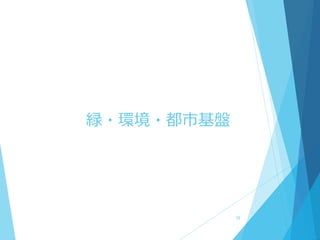緑・環境・都市基盤
28
 