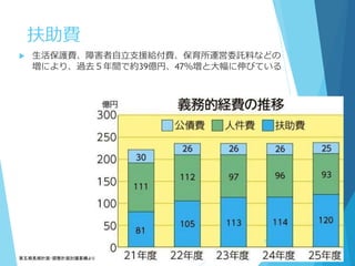 扶助費
 生活保護費、障害者自立支援給付費、保育所運営委託料などの
増により、過去５年間で約39億円、47％増と大幅に伸びている
第五期長期計画・調整計画討議要綱より
7
 
