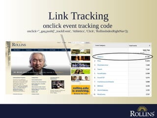 Link Tracking
onclick event tracking code
onclick="_gaq.push(['_trackEvent', 'Athletics', 'Click', 'RollinsIndexRightNav']);
 