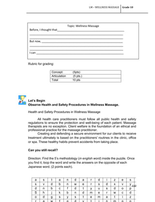 LM – WELLNESS MASSAGE Grade 10
110
Rubric for grading:
Concept: (5pts)
Articulation (5 pts.)
Total 10 pts
Let’s Begin
Observe Health and Safety Procedures in Wellness Massage.
Health and Safety Procedures in Wellness Massage
All health care practitioners must follow all public health and safety
regulations to ensure the protection and well-being of each patient. Massage
therapists are no exception. Client welfare is the foundation of an ethical and
professional practice for the massage practitioner.
Creating and defending a secure environment for our clients to receive
treatment ultimately is based on the practitioners' routines in the clinic, office
or spa. These healthy habits prevent accidents from taking place.
Can you still recall?
Direction: Find the 5‘s methodology (in english word) inside the puzzle. Once
you find it, loop the word and write the answers on the opposite of each
Japanese word. (2 points each).
a s t a n d a r d i z e s d
s v d b n w e r s d x v y t
d n b c f d t y u s d o p S
S h j k b n d m e r w c d w
o d g s y s t e m a t i z e
Topic: Wellness Massage
Before, I thought that___________________________________________
____________________________________________________________
____________________________________________________________
But now, ____________________________________________________
____________________________________________________________
____________________________________________________________
I can ________________________________________________________
 
