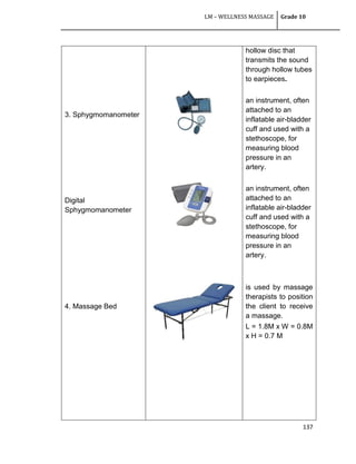 LM – WELLNESS MASSAGE Grade 10
137
3. Sphygmomanometer
Digital
Sphygmomanometer
4. Massage Bed
hollow disc that
transmits the sound
through hollow tubes
to earpieces.
an instrument, often
attached to an
inflatable air-bladder
cuff and used with a
stethoscope, for
measuring blood
pressure in an
artery.
an instrument, often
attached to an
inflatable air-bladder
cuff and used with a
stethoscope, for
measuring blood
pressure in an
artery.
is used by massage
therapists to position
the client to receive
a massage.
L = 1.8M x W = 0.8M
x H = 0.7 M
 