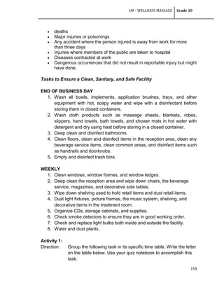 LM – WELLNESS MASSAGE Grade 10
159
 deaths
 Major injuries or poisonings
 Any accident where the person injured is away from work for more
than three days
 Injuries where members of the public are taken to hospital
 Diseases contracted at work
 Dangerous occurrences that did not result in reportable injury but might
have done.
Tasks to Ensure a Clean, Sanitary, and Safe Facility
END OF BUSINESS DAY
1. Wash all bowls, implements, application brushes, trays, and other
equipment with hot, soapy water and wipe with a disinfectant before
storing them in closed containers.
2. Wash cloth products such as massage sheets, blankets, robes,
slippers, hand towels, bath towels, and shower mats in hot water with
detergent and dry using heat before storing in a closed container.
3. Deep clean and disinfect bathrooms.
4. Clean floors, clean and disinfect items in the reception area, clean any
beverage service items, clean common areas, and disinfect items such
as handrails and doorknobs.
5. Empty and disinfect trash bins.
WEEKLY
1. Clean windows, window frames, and window ledges.
2. Deep clean the reception area and wipe down chairs, the beverage
service, magazines, and decorative side tables.
3. Wipe down shelving used to hold retail items and dust retail items.
4. Dust light fixtures, picture frames, the music system, shelving, and
decorative items in the treatment room.
5. Organize CDs, storage cabinets, and supplies.
6. Check smoke detectors to ensure they are in good working order.
7. Check and replace light bulbs both inside and outside the facility.
8. Water and dust plants.
Activity 1:
Direction: Group the following task in its specific time table. Write the letter
on the table below. Use your quiz notebook to accomplish this
task.
 
