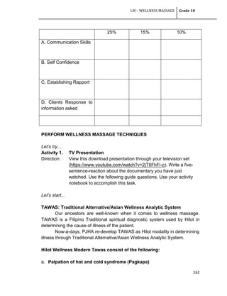 LM – WELLNESS MASSAGE Grade 10
162
25% 15% 10%
A. Communication Skills
B. Self Confidence
C. Establishing Rapport
D. Clients Response to
information asked
PERFORM WELLNESS MASSAGE TECHNIQUES
Let’s try...
Activity 1. TV Presentation
Direction: View this download presentation through your television set
(https://www.youtube.com/watch?v=2jTIIFhFi-o). Write a five-
sentence-reaction about the documentary you have just
watched. Use the following guide questions. Use your activity
notebook to accomplish this task.
Let’s start...
TAWAS: Traditional Alternative/Asian Wellness Analytic System
Our ancestors are well-known when it comes to wellness massage.
TAWAS is a Filipino Traditional spiritual diagnostic system used by Hilot in
determining the cause of illness of the patient.
Now-a-days, PJHA re-develop TAWAS as Hilot modality in determining
illness through Traditional Alternative/Asian Wellness Analytic System.
Hilot Wellness Modern Tawas consist of the following:
a. Palpation of hot and cold syndrome (Pagkapa)
 