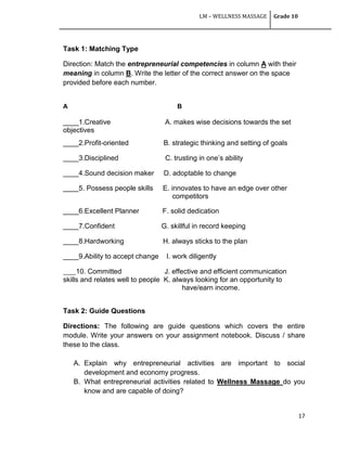 LM – WELLNESS MASSAGE Grade 10
17
Task 1: Matching Type
Direction: Match the entrepreneurial competencies in column A with their
meaning in column B. Write the letter of the correct answer on the space
provided before each number.
A B
____1.Creative A. makes wise decisions towards the set
objectives
____2.Profit-oriented B. strategic thinking and setting of goals
____3.Disciplined C. trusting in one‘s ability
____4.Sound decision maker D. adoptable to change
____5. Possess people skills E. innovates to have an edge over other
competitors
____6.Excellent Planner F. solid dedication
____7.Confident G. skillful in record keeping
____8.Hardworking H. always sticks to the plan
____9.Ability to accept change I. work diligently
____10. Committed J. effective and efficient communication
skills and relates well to people K. always looking for an opportunity to
have/earn income.
Task 2: Guide Questions
Directions: The following are guide questions which covers the entire
module. Write your answers on your assignment notebook. Discuss / share
these to the class.
A. Explain why entrepreneurial activities are important to social
development and economy progress.
B. What entrepreneurial activities related to Wellness Massage do you
know and are capable of doing?
 