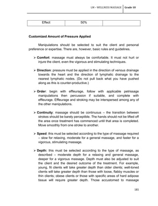 LM – WELLNESS MASSAGE Grade 10
181
Effect 50%
Customized Amount of Pressure Applied
Manipulations should be selected to suit the client and personal
preference or expertise. There are, however, basic rules and guidelines.
 Comfort: massage must always be comfortable. It must not hurt or
injure the client, even the vigorous and stimulating techniques.
 Direction: pressure must be applied in the direction of venous drainage
towards the heart and the direction of lymphatic drainage to the
nearest lymphatic nodes. (Do not pull back what you have pushed
along as this is counter-productive.)
 Order: begin with effleurage, follow with applicable petrissage
manipulations then percussion if suitable, and complete with
effleurage. Effleurage and stroking may be interspersed among any of
the other manipulations.
 Continuity: massage should be continuous – the transition between
strokes should be barely perceptible. The hands should not be lifted off
the area once treatment has commenced until that area is completed.
Move smoothly from one stroke to another.
 Speed: this must be selected according to the type of massage required
– slow for relaxing, moderate for a general massage, and faster for a
vigorous, stimulating massage.
 Depth: this must be selected according to the type of massage, as
described – moderate depth for a relaxing and general massage,
deeper for a vigorous massage. Depth must also be adjusted to suit
the client and the desired outcome of the treatment. For example,
young, fit clients will take greater depth than older clients; well-toned
clients will take greater depth than those with loose, flabby muscles or
thin clients; obese clients or those with specific areas of hard adipose
tissue will require greater depth. Those accustomed to massage
 