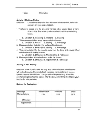 LM – WELLNESS MASSAGE Grade 10
183
➛back 20 minutes
Activity 1.Multiple-Choice
Direction: Choose the letter that best describes the statement. Write the
answers on your quiz notebook.
1. The hand is placed over the area and vibrated either up and down or from
side to side. The action produces vibrations in the underlying
tissue.
b. Vibration b. Pounding c. Frictions d. Cupping
2. This massage strokes apply pressure to the tissues.
a. Vibration b. Knead c. beating d. Petrissage
3. Massage strokes that skim the surface of the tissues.
a. Vibration b. Effleurage c. beating d. Petrissage
4. This manipulation lifts the muscle away from the bone and moves it from
side to side in a rocking manner.
a. Vibration b. Effleurage c. Muscle rolling d. Petrissage
5. Massage strokes where the hands strike the tissues.
a. Vibration b. Effleurage c. Taponement d. Petrissage
Activity 2. Pair Activity
Direction: Work in pairs - one will play as a client/customer and the other
will be the therapist. Demonstrate all massage manipulations at various
speeds, depths and rhythms. Change roles after performing. Rate one
another using the checklist below. After the task, submit the checklist to your
teacher for interpretation.
Rubrics for Evaluation:
Massage
Manipulations
Time Duration
25%
Pressure
25%
Effect
50%
Effleurage
Taponement
 