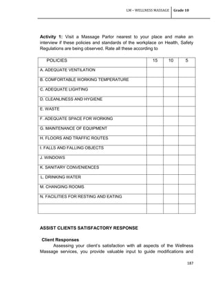 LM – WELLNESS MASSAGE Grade 10
187
Activity 1: Visit a Massage Parlor nearest to your place and make an
interview if these policies and standards of the workplace on Health, Safety
Regulations are being observed. Rate all these according to
POLICIES 15 10 5
A. ADEQUATE VENTILATION
B. COMFORTABLE WORKING TEMPERATURE
C. ADEQUATE LIGHTING
D. CLEANLINESS AND HYGIENE
E. WASTE
F. ADEQUATE SPACE FOR WORKING
G. MAINTENANCE OF EQUIPMENT
H. FLOORS AND TRAFFIC ROUTES
I. FALLS AND FALLING OBJECTS
J. WINDOWS
K. SANITARY CONVENIENCES
L. DRINKING WATER
M. CHANGING ROOMS
N. FACILITIES FOR RESTING AND EATING
ASSIST CLIENTS SATISFACTORY RESPONSE
Client Responses
Assessing your client‘s satisfaction with all aspects of the Wellness
Massage services, you provide valuable input to guide modifications and
 