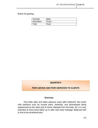 LM – WELLNESS MASSAGE Grade 10
193
Rubric for grading:
Concept: (5pts)
Articulation (5 pts.)
Total 10 pts
Overview
One feels relax and takes pleasure every after treatment. But some
mild reactions such as muscle pains, tiredness, and dizzinessare being
experienced by the client due to toxins released from the body. So, it is very
important to have some follow up or after care body massage. Balanced diet
is one to be considered also.
QUARTER 4
POST-ADVICE AND POST-SERVICES TO CLIENTS
 