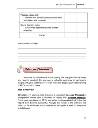 LM – WELLNESS MASSAGE Grade 10
23
Possess people skill
- Effective and efficient communication skills
and relates well to people
Sound decision maker
- Makes wise decisions towards the set
objectives
TOTAL
Interpretation or Insight:
___________________________________________________________________________
___________________________________________________________________________
___________________________________________________________________________
___________________________________________________________________________
___________________________________________________________________________
_________________________________________________.
How was your experience in discovering the strengths and the areas
you need to develop? Did you gain a valuable experience in exchanging
insights with your classmates? To learn more and deepen your understanding
of PECs, do task 5 below.
Task 5: Interview
Directions : In your province, interview a successful Massage Therapist or
entrepreneur whose type of business is related with Wellness Massage.
Focus your questions on PECs and other business-related attributes that
helped them become successful. Analyze the results of the interview and
reflect on the similarities and/or differences. Write your answer on a separate
sheet of paper.
Reflect and Understand
 