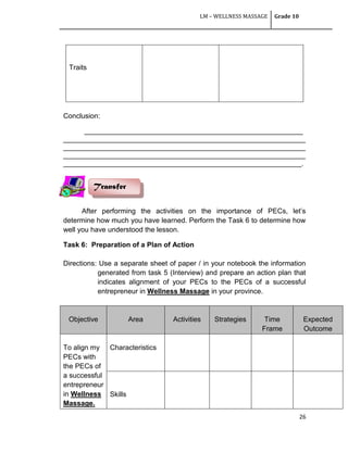 LM – WELLNESS MASSAGE Grade 10
26
Traits
Conclusion:
________________________________________________________
______________________________________________________________
______________________________________________________________
______________________________________________________________
_____________________________________________________________.
After performing the activities on the importance of PECs, let‘s
determine how much you have learned. Perform the Task 6 to determine how
well you have understood the lesson.
Task 6: Preparation of a Plan of Action
Directions: Use a separate sheet of paper / in your notebook the information
generated from task 5 (Interview) and prepare an action plan that
indicates alignment of your PECs to the PECs of a successful
entrepreneur in Wellness Massage in your province.
Objective Area Activities Strategies Time
Frame
Expected
Outcome
To align my
PECs with
the PECs of
a successful
entrepreneur
in Wellness
Massage.
Characteristics
Skills
Transfer
 
