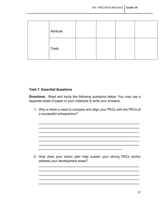 LM – WELLNESS MASSAGE Grade 10
27
Attribute
Traits
Task 7: Essential Questions
Directions: Read and study the following questions below. You may use a
separate sheet of paper or your notebook to write your answers.
1. Why is there a need to compare and align your PECs with the PECs of
a successful entrepreneur?
________________________________________________________
________________________________________________________
________________________________________________________
________________________________________________________
________________________________________________________
________________________________________________________
______________________________________________.
2. How does your action plan help sustain your strong PECs and/or
address your development areas?
________________________________________________________
________________________________________________________
________________________________________________________
________________________________________________________
________________________________________________________
 