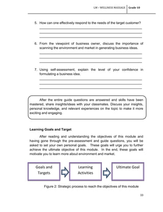 LM – WELLNESS MASSAGE Grade 10
33
5. How can one effectively respond to the needs of the target customer?
________________________________________________________
________________________________________________________
________________________________________________________
6. From the viewpoint of business owner, discuss the importance of
scanning the environment and market in generating business ideas.
________________________________________________________
________________________________________________________
________________________________________________________
7. Using self-assessment, explain the level of your confidence in
formulating a business idea.
________________________________________________________
________________________________________________________
________________________________________________________
After the entire guide questions are answered and skills have been
mastered, share insights/ideas with your classmates. Discuss your insights,
personal knowledge, and relevant experiences on the topic to make it more
exciting and engaging.
Learning Goals and Target
After reading and understanding the objectives of this module and
having gone through the pre-assessment and guide questions, you will be
asked to set your own personal goals. These goals will urge you to further
achieve the ultimate objective of this module. In the end, these goals will
motivate you to learn more about environment and market.
Figure 2: Strategic process to reach the objectives of this module
Goals and
Targets
Learning
Activities
Ultimate Goal
 