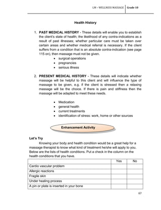 LM – WELLNESS MASSAGE Grade 10
67
Health History
1. PAST MEDICAL HISTORY - These details will enable you to establish
the client‘s state of health; the likelihood of any contra-indications as a
result of past illnesses; whether particular care must be taken over
certain areas and whether medical referral is necessary. If the client
suffers from a condition that is an absolute contra-indication (see page
115 on), then massage must not be given.
 surgical operations
 pregnancies
 serious illness
2. PRESENT MEDICAL HISTORY - These details will indicate whether
massage will be helpful to this client and will influence the type of
massage to be given, e.g. if the client is stressed then a relaxing
massage will be the choice. If there is pain and stiffness then the
massage will be adapted to meet these needs.
 Medication
 general health
 current treatments
 identification of stress: work, home or other sources
Let’s Try
Knowing your body and health condition would be a great help for a
massage therapist to know what kind of treatment he/she will apply to you.
Below are the lists of health conditions. Put a check in the column on the
health conditions that you have.
Yes No
Cardio vascular problem
Allergic reactions
Fragile skin
Under healing process
A pin or plate is inserted in your bone
Enhancement Activity
 