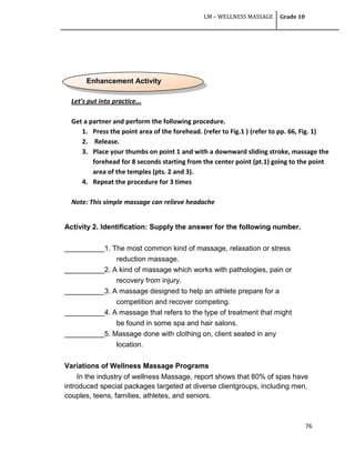 LM – WELLNESS MASSAGE Grade 10
76
Activity 2. Identification: Supply the answer for the following number.
__________1. The most common kind of massage, relaxation or stress
reduction massage.
__________2. A kind of massage which works with pathologies, pain or
recovery from injury.
__________3. A massage designed to help an athlete prepare for a
competition and recover competing.
__________4. A massage that refers to the type of treatment that might
be found in some spa and hair salons.
__________5. Massage done with clothing on, client seated in any
location.
Variations of Wellness Massage Programs
In the industry of wellness Massage, report shows that 80% of spas have
introduced special packages targeted at diverse clientgroups, including men,
couples, teens, families, athletes, and seniors.
Let’s put into practice...
Get a partner and perform the following procedure.
1. Press the point area of the forehead. (refer to Fig.1 ) (refer to pp. 66, Fig. 1)
2. Release.
3. Place your thumbs on point 1 and with a downward sliding stroke, massage the
forehead for 8 seconds starting from the center point (pt.1) going to the point
area of the temples (pts. 2 and 3).
4. Repeat the procedure for 3 times
Note: This simple massage can relieve headache
Enhancement Activity
 