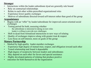 Stranger
• Interactions within the leader-subordinate dyad are generally rule bound
• Rely on contractual relationships
• Relate to each other within prescribed organizational roles
• Experience lower quality exchanges
• Motives of subordinate directed toward self-interest rather than good of the group
Acquaintance
• Begins with an “offer” by leader/subordinate for improved career-oriented social
exchanges
• Testing period for both, assessing whether
– the subordinate is interested in taking on new roles
– leader is willing to provide new challenges
• Shift in dyad from formalized interactions to new ways of relating
• Quality of exchanges improve along with greater trust & respect
• Less focus on self-interest, more on goals of the group
Mature Partnership
• Marked by high-quality leader-member exchanges
• Experience high degree of mutual trust, respect, and obligation toward each other
• Tested relationship and found it dependable
• High degree of reciprocity between leaders and subordinates
• May depend on each other for favors and special assistance
• Highly developed patterns of relating that produce positive
• outcomes for both themselves & the organization
 
