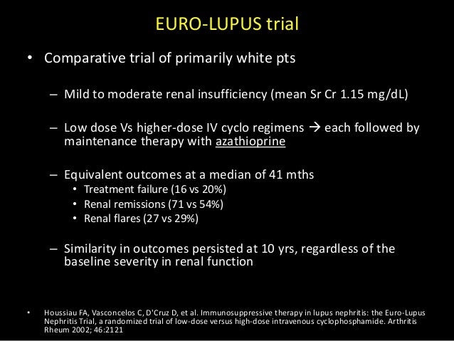 Cytoxan Lupus Dose