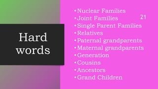 Hard
words
•Nuclear Families
•Joint Families
•Single Parent Families
•Relatives
•Paternal grandparents
•Maternal grandparents
•Generation
•Cousins
•Ancestors
•Grand Children
21
 