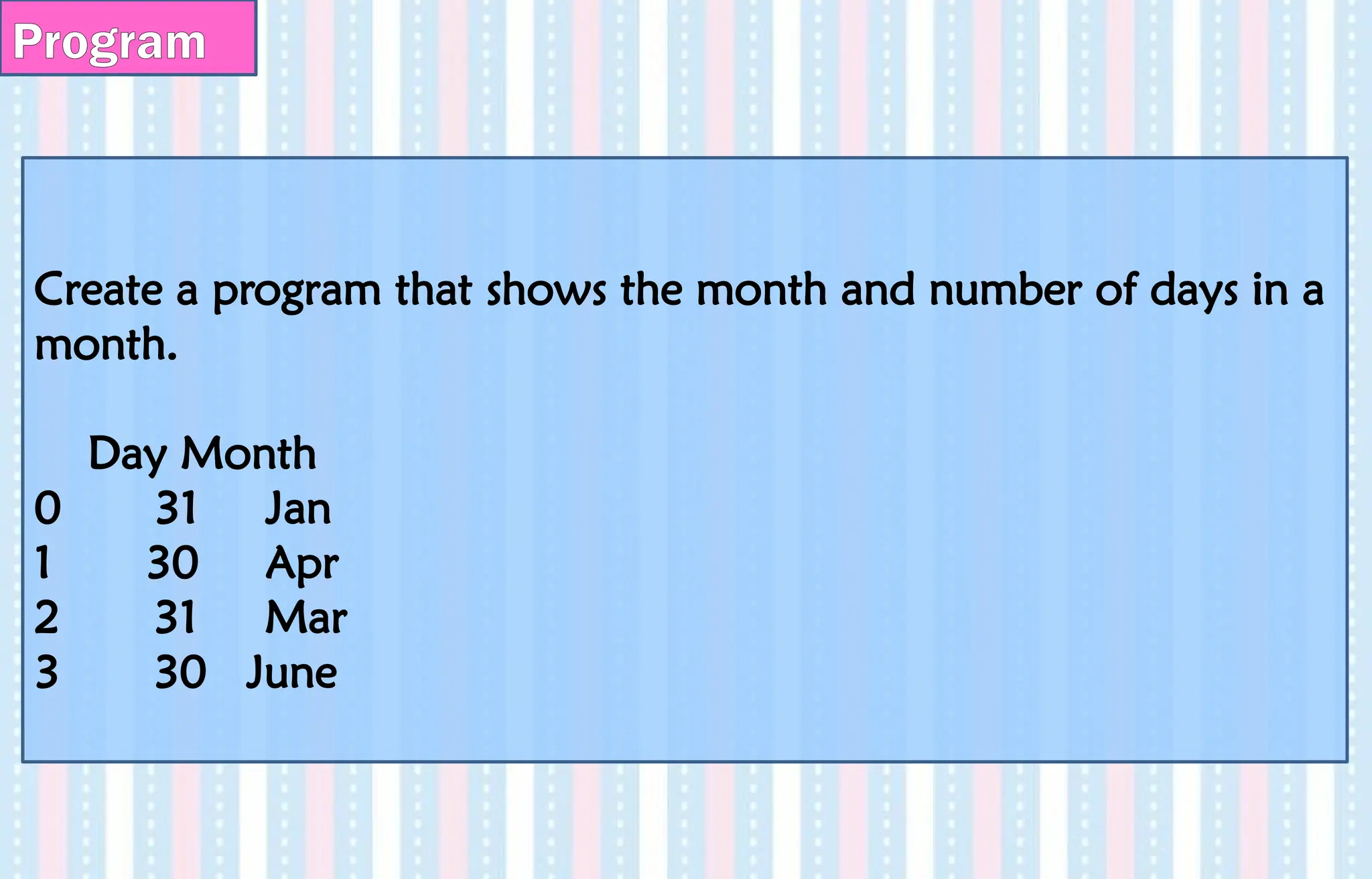 Create a program that shows the month and number of days in a
month.
Day Month
0 31 Jan
1 30 Apr
2 31 Mar
3 30 June
Program
 