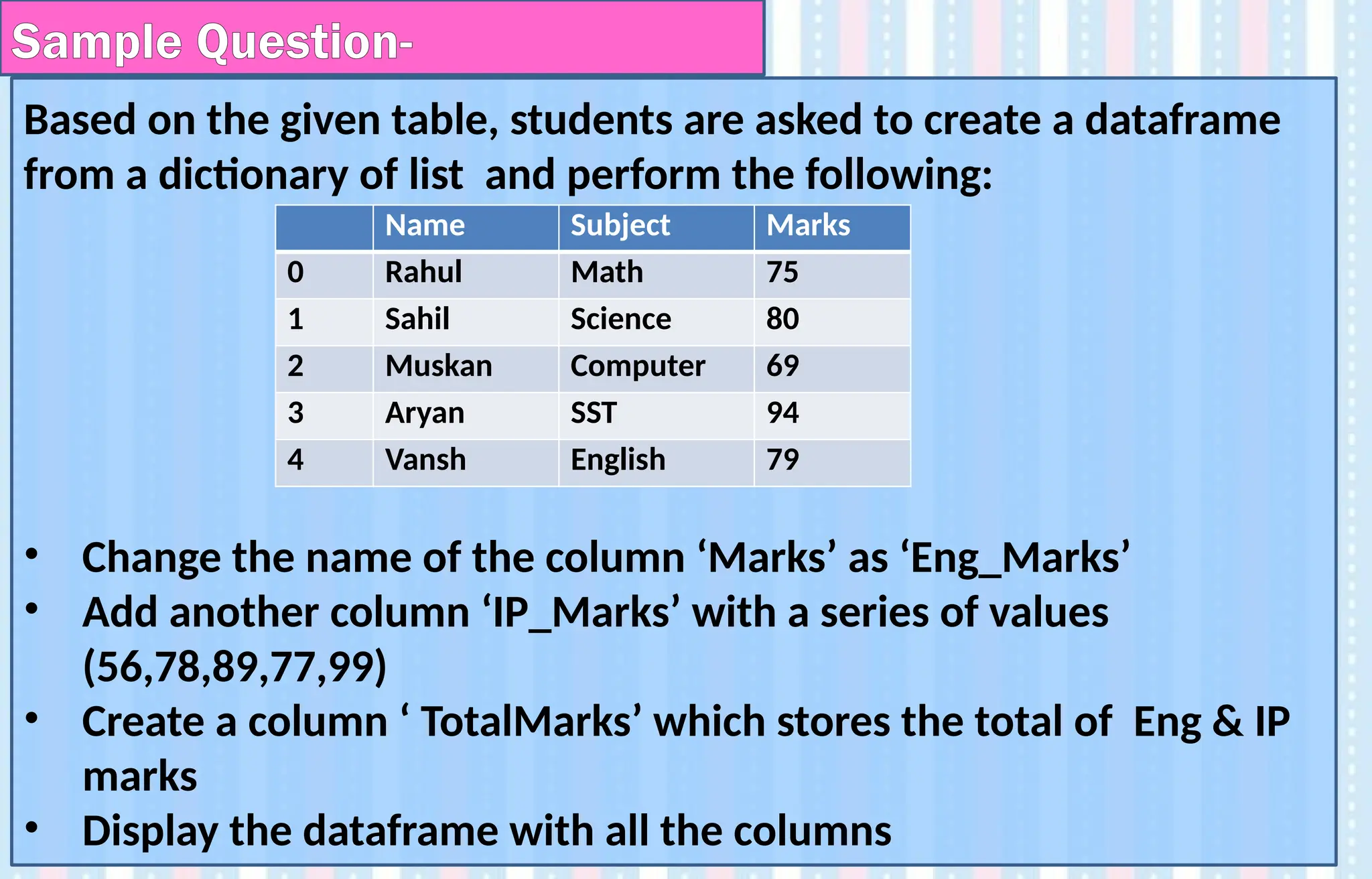 Based on the given table, students are asked to create a dataframe
from a dictionary of list and perform the following:
• Change the name of the column ‘Marks’ as ‘Eng_Marks’
• Add another column ‘IP_Marks’ with a series of values
(56,78,89,77,99)
• Create a column ‘ TotalMarks’ which stores the total of Eng & IP
marks
• Display the dataframe with all the columns
Sample Question-
Name Subject Marks
0 Rahul Math 75
1 Sahil Science 80
2 Muskan Computer 69
3 Aryan SST 94
4 Vansh English 79
 