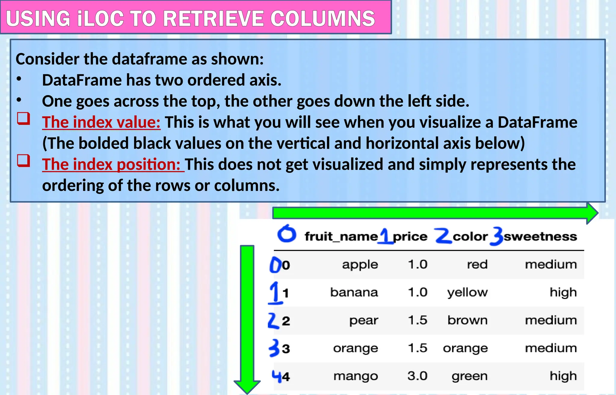 Consider the dataframe as shown:
• DataFrame has two ordered axis.
• One goes across the top, the other goes down the left side.
 The index value: This is what you will see when you visualize a DataFrame
(The bolded black values on the vertical and horizontal axis below)
 The index position: This does not get visualized and simply represents the
ordering of the rows or columns.
USING iLOC TO RETRIEVE COLUMNS
 
