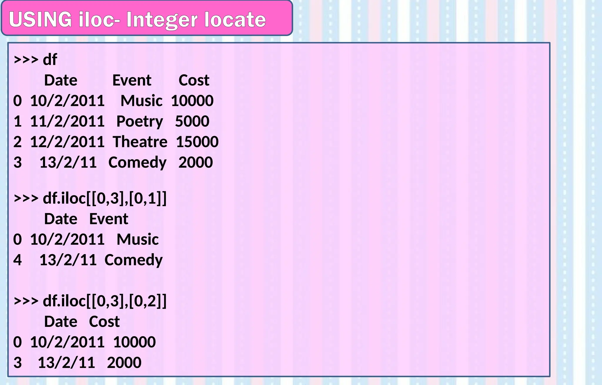 USING iloc- Integer locate
>>> df
Date Event Cost
0 10/2/2011 Music 10000
1 11/2/2011 Poetry 5000
2 12/2/2011 Theatre 15000
3 13/2/11 Comedy 2000
>>> df.iloc[[0,3],[0,1]]
Date Event
0 10/2/2011 Music
4 13/2/11 Comedy
>>> df.iloc[[0,3],[0,2]]
Date Cost
0 10/2/2011 10000
3 13/2/11 2000
 