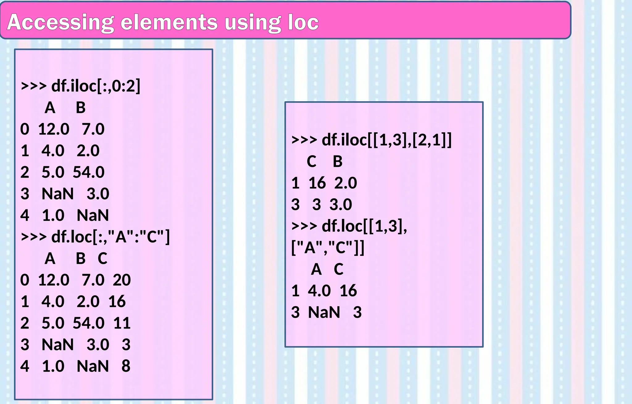 Accessing elements using loc
>>> df.iloc[:,0:2]
A B
0 12.0 7.0
1 4.0 2.0
2 5.0 54.0
3 NaN 3.0
4 1.0 NaN
>>> df.loc[:,"A":"C"]
A B C
0 12.0 7.0 20
1 4.0 2.0 16
2 5.0 54.0 11
3 NaN 3.0 3
4 1.0 NaN 8
>>> df.iloc[[1,3],[2,1]]
C B
1 16 2.0
3 3 3.0
>>> df.loc[[1,3],
["A","C"]]
A C
1 4.0 16
3 NaN 3
 
