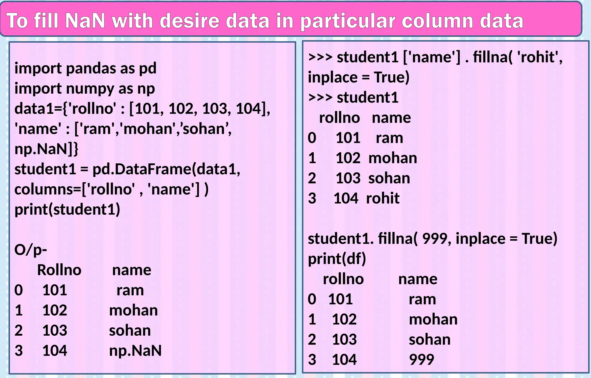To fill NaN with desire data in particular column data
import pandas as pd
import numpy as np
data1={'rollno' : [101, 102, 103, 104],
'name' : ['ram','mohan',’sohan’,
np.NaN]}
student1 = pd.DataFrame(data1,
columns=['rollno' , 'name'] )
print(student1)
O/p-
Rollno name
0 101 ram
1 102 mohan
2 103 sohan
3 104 np.NaN
>>> student1 ['name'] . fillna( 'rohit',
inplace = True)
>>> student1
rollno name
0 101 ram
1 102 mohan
2 103 sohan
3 104 rohit
student1. fillna( 999, inplace = True)
print(df)
rollno name
0 101 ram
1 102 mohan
2 103 sohan
3 104 999
 