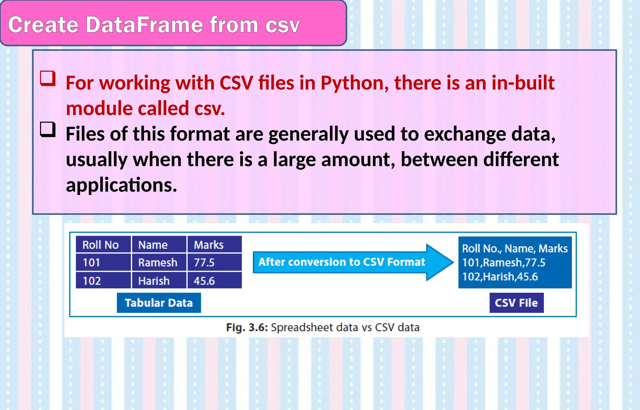 Create DataFrame from csv
 For working with CSV files in Python, there is an in-built
module called csv.
 Files of this format are generally used to exchange data,
usually when there is a large amount, between different
applications.
 