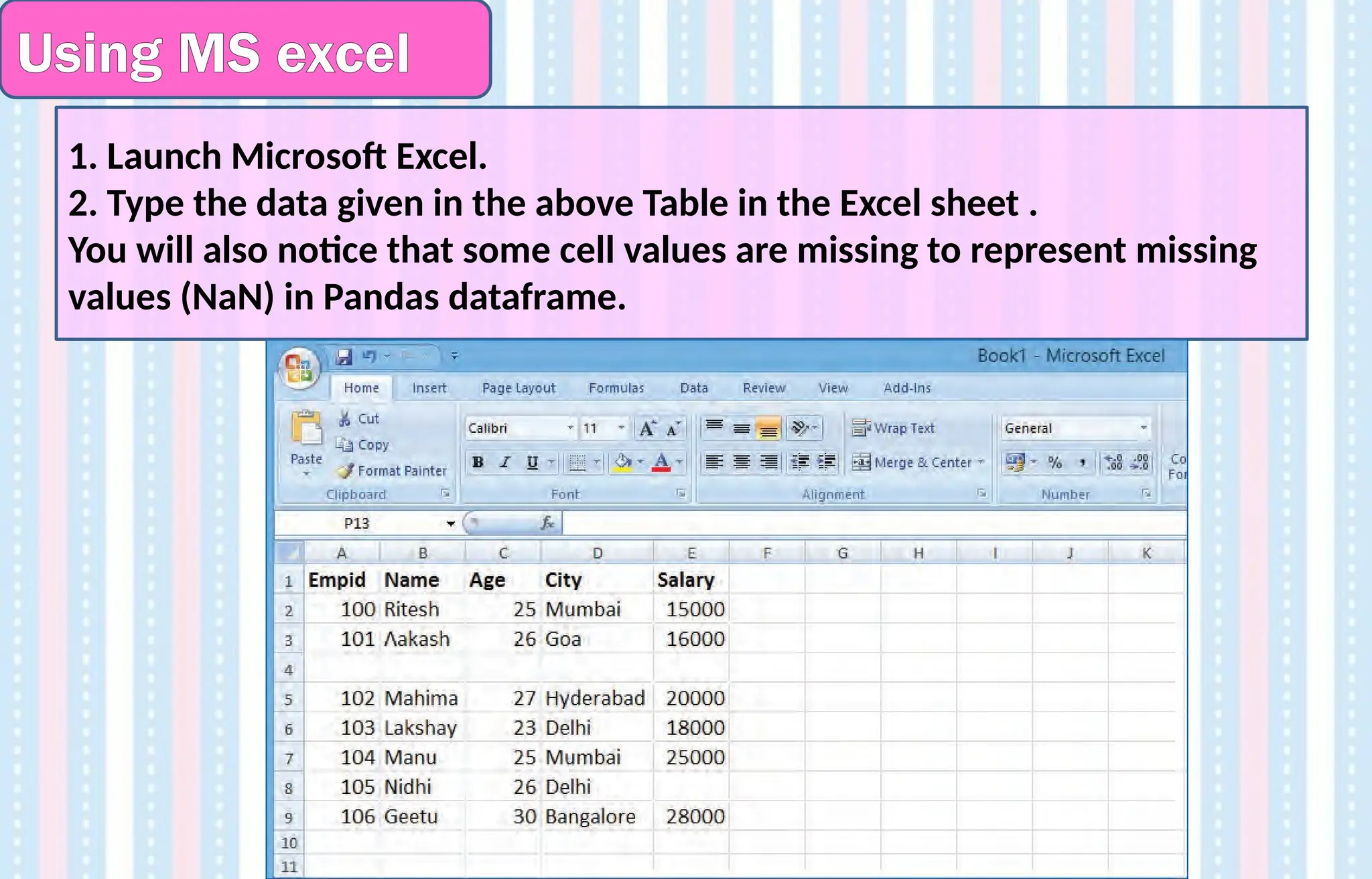 Using MS excel
1. Launch Microsoft Excel.
2. Type the data given in the above Table in the Excel sheet .
You will also notice that some cell values are missing to represent missing
values (NaN) in Pandas dataframe.
 