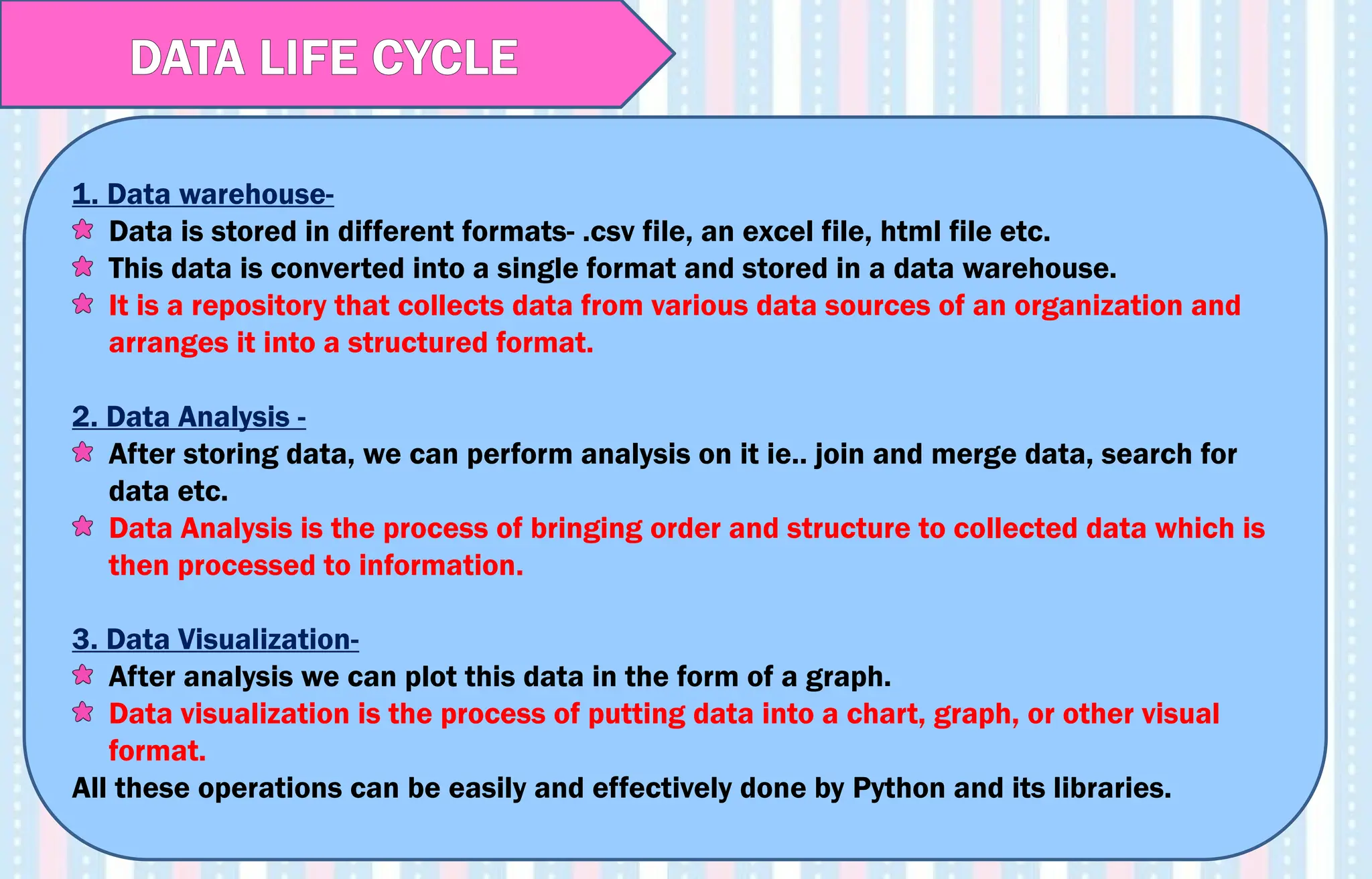 DATA LIFE CYCLE
1. Data warehouse-
Data is stored in different formats- .csv file, an excel file, html file etc.
This data is converted into a single format and stored in a data warehouse.
It is a repository that collects data from various data sources of an organization and
arranges it into a structured format.
2. Data Analysis -
After storing data, we can perform analysis on it ie.. join and merge data, search for
data etc.
Data Analysis is the process of bringing order and structure to collected data which is
then processed to information.
3. Data Visualization-
After analysis we can plot this data in the form of a graph.
Data visualization is the process of putting data into a chart, graph, or other visual
format.
All these operations can be easily and effectively done by Python and its libraries.
 