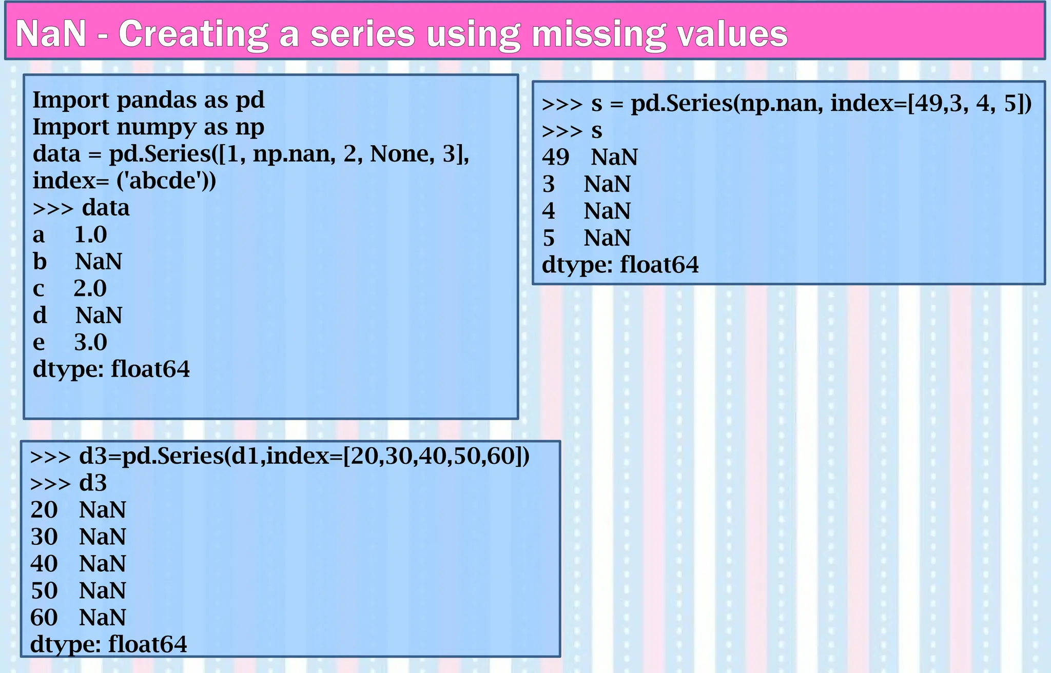 NaN - Creating a series using missing values
Import pandas as pd
Import numpy as np
data = pd.Series([1, np.nan, 2, None, 3],
index= ('abcde'))
>>> data
a 1.0
b NaN
c 2.0
d NaN
e 3.0
dtype: float64
>>> d3=pd.Series(d1,index=[20,30,40,50,60])
>>> d3
20 NaN
30 NaN
40 NaN
50 NaN
60 NaN
dtype: float64
>>> s = pd.Series(np.nan, index=[49,3, 4, 5])
>>> s
49 NaN
3 NaN
4 NaN
5 NaN
dtype: float64
 