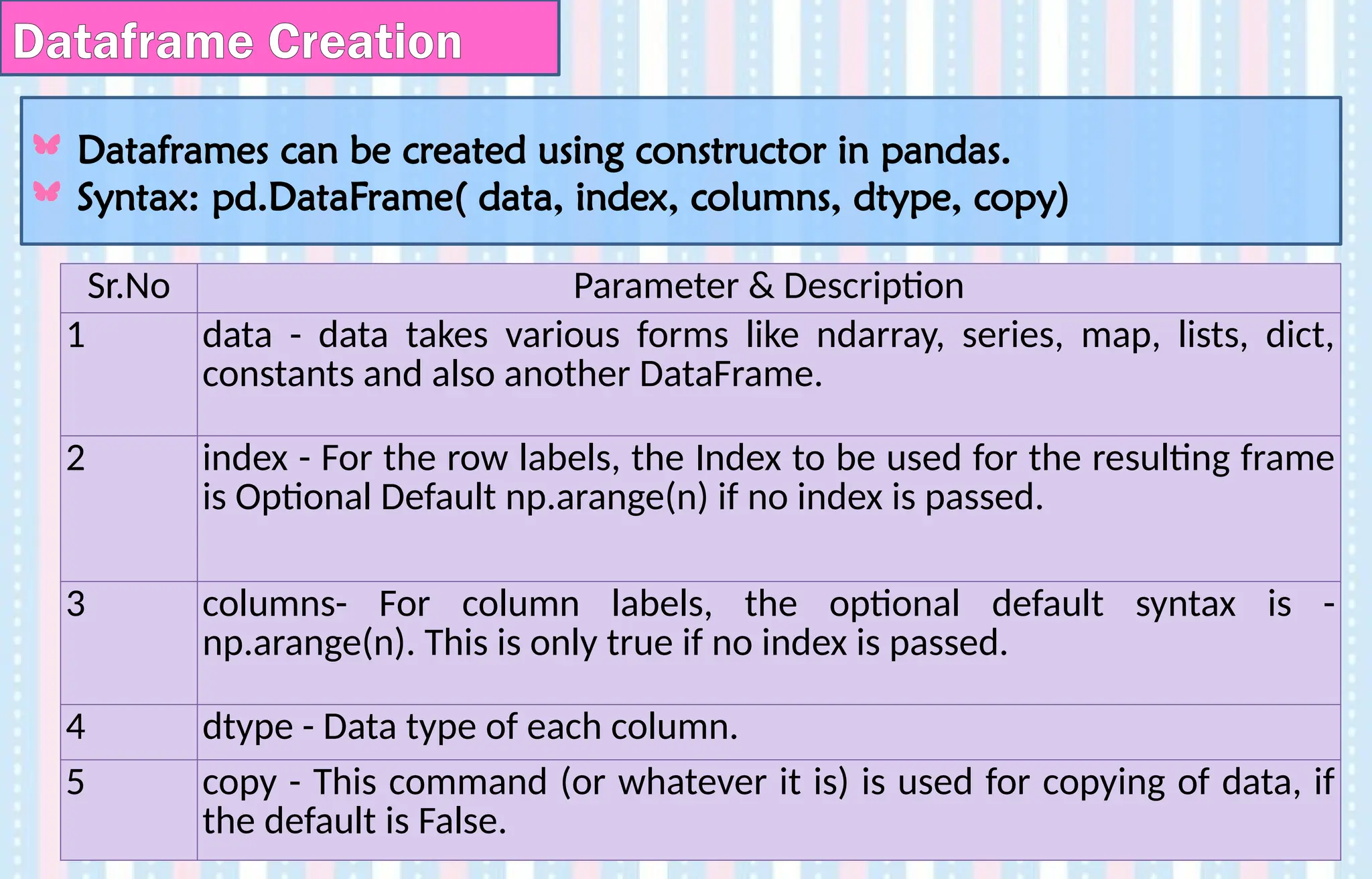 Dataframe Creation
Dataframes can be created using constructor in pandas.
Syntax: pd.DataFrame( data, index, columns, dtype, copy)
Sr.No Parameter & Description
1 data - data takes various forms like ndarray, series, map, lists, dict,
constants and also another DataFrame.
2 index - For the row labels, the Index to be used for the resulting frame
is Optional Default np.arange(n) if no index is passed.
3 columns- For column labels, the optional default syntax is -
np.arange(n). This is only true if no index is passed.
4 dtype - Data type of each column.
5 copy - This command (or whatever it is) is used for copying of data, if
the default is False.
 