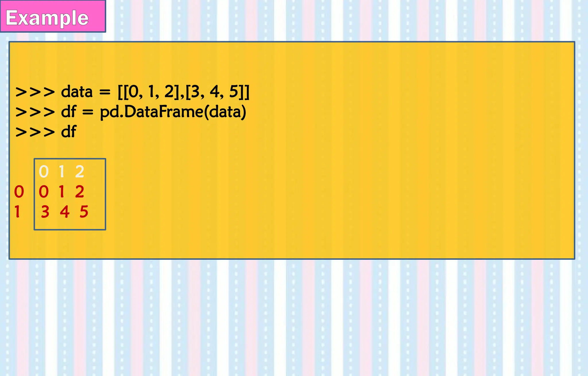 Example
>>> data = [[0, 1, 2],[3, 4, 5]]
>>> df = pd.DataFrame(data)
>>> df
0 1 2
0 0 1 2
1 3 4 5
 