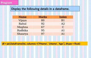 Program
Display the following details in a dataframe.
Name Marks Index
Vijaya 80 B1
Rahul 92 A2
Meghna 67 C
Radhika 95 A1
Shaurya 97 A1
df = pd.DataFrame(lst, columns =['FName', 'LName', 'Age'], dtype = float)
 
