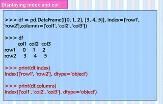 Displaying index and col
>>> df = pd.DataFrame([[0, 1, 2], [3, 4, 5]], index=['row1',
'row2'],columns=['col1', 'col2', 'col3'])
>>> df
col1 col2 col3
row1 0 1 2
row2 3 4 5
>>> print(df.index)
Index(['row1', 'row2'], dtype='object')
>>> print(df.columns)
Index(['col1', 'col2', 'col3'], dtype='object')
 