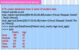 Creating DataFrames from Series
# To create dataframe from 2 series of student data
import pandas as pd
stud_marks=pd.Series([89,94,93,83,89],index=['Anuj','Deepak','Sohail'
,'Tresa','Hima'])
stud_age=pd.Series([18,17,19,16,18],index=['Anuj','Deepak','Sohail','Tre
sa','Hima'])
>>> stud=pd.DataFrame({'Marks':stud_marks,'Age':stud_age})
>>> stud
Marks Age
Anuj 89 18
Deepak 94 17
Sohail 93 19
Tresa 83 16
Hima 89 18
 