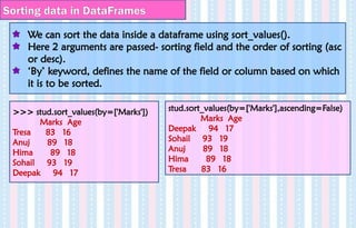 Sorting data in DataFrames
We can sort the data inside a dataframe using sort_values().
Here 2 arguments are passed- sorting field and the order of sorting (asc
or desc).
‘By’ keyword, defines the name of the field or column based on which
it is to be sorted.
>>> stud.sort_values(by=['Marks'])
Marks Age
Tresa 83 16
Anuj 89 18
Hima 89 18
Sohail 93 19
Deepak 94 17
stud.sort_values(by=['Marks'],ascending=False)
Marks Age
Deepak 94 17
Sohail 93 19
Anuj 89 18
Hima 89 18
Tresa 83 16
 