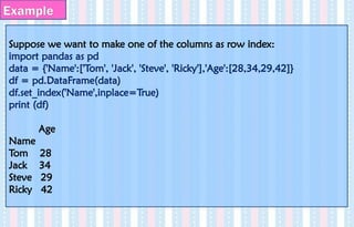 Suppose we want to make one of the columns as row index:
import pandas as pd
data = {'Name':['Tom', 'Jack', 'Steve', 'Ricky'],'Age':[28,34,29,42]}
df = pd.DataFrame(data)
df.set_index('Name',inplace=True)
print (df)
Age
Name
Tom 28
Jack 34
Steve 29
Ricky 42
Example
 