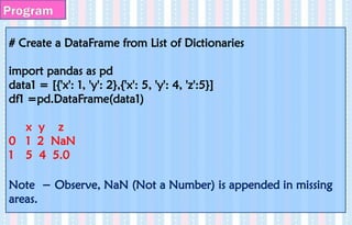 # Create a DataFrame from List of Dictionaries
import pandas as pd
data1 = [{'x': 1, 'y': 2},{'x': 5, 'y': 4, 'z':5}]
df1 =pd.DataFrame(data1)
x y z
0 1 2 NaN
1 5 4 5.0
Note − Observe, NaN (Not a Number) is appended in missing
areas.
Program
 