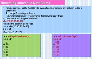 • Pandas provides us the flexibility to even change or rename any column inside a
dataframe.
• To change for a single column-
df.rename(columns={'Name':'Emp_Name'}, inplace=True)
• Consider a list of age of students-
a1=[20,30,25,26,15]
Rename the column ‘a1’ to ‘age’
>>> a1=[20,30,25,26,15]
>>> a1
[20, 30, 25, 26, 15]
Renaming column in DataFrame
>>> df=pd.DataFrame(a1)
>>> df
0
0 20
1 30
2 25
3 26
4 15
>>> df.columns=['Age']
>>> df
Age
0 20
1 30
2 25
3 26
4 15
 