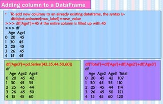 • To add new columns to an already existing dataframe, the syntax is-
dfobject.colname[row_label]=new_value
>>> df['Age1']=45 # the entire column is filled up with 45
>>> df
Age Age1
0 20 45
1 30 45
2 25 45
3 26 45
4 15 45
Adding column to a DataFrame
df['Age3']=pd.Series([42,35,44,50,60])
df
Age Age2 Age3
0 20 45 42
1 30 45 35
2 25 45 44
3 26 45 50
4 15 45 60
df['Total']=df['Age']+df['Age2']+df['Age3']
df
Age Age2 Age3 Total
0 20 45 42 107
1 30 45 35 110
2 25 45 44 114
3 26 45 50 121
4 15 45 60 120
 