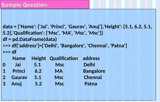 data = {'Name': ['Jai', 'Princi', 'Gaurav', 'Anuj'],'Height': [5.1, 6.2, 5.1,
5.2],'Qualification': ['Msc', 'MA', 'Msc', 'Msc']}
df = pd.DataFrame(data)
>>> df['address']=['Delhi', 'Bangalore', 'Chennai', 'Patna']
>>> df
Name Height Qualification address
0 Jai 5.1 Msc Delhi
1 Princi 6.2 MA Bangalore
2 Gaurav 5.1 Msc Chennai
3 Anuj 5.2 Msc Patna
Sample Question-
 