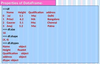 >>>df
Name Height Qualification address
0 Jai 5.1 Msc Delhi
1 Princi 6.2 MA Bangalore
2 Gaurav 5.1 Msc Chennai
3 Anuj 5.2 Msc Patna
>>> df.size
16
>>> df.shape
(4, 4)
>>> df.dtypes
Name object
Height float64
Qualification object
address object
dtype: object
Properties of DataFrame-
 