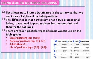 USING iLOC TO RETRIEVE COLUMNS
 iloc allows us to index a DataFrame in the same way that we
can index a list; based on index position.
 The difference is that a DataFrame has a two-dimensional
index, so we need to pass in slicers for the rows first and
then for the columns.
 There are four 4 possible types of slicers we can use on the
table given:
• Scalar positions (eg:- 0,3,4)
• Range of positions (eg:- 0:1, 1:4)
• All positions (:)
• List of positions (eg:- [0,3] , [1,5])
 