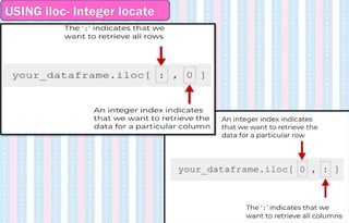 USING iloc- Integer locate
 