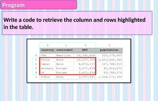 Program
Write a code to retrieve the column and rows highlighted
in the table.
 