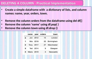 DELETING A COLUMN - Practical Implementation
• Create a simple dataframe with a dictionary of lists, and column
names: name, year, orders, town.
• Remove the column orders from the dataframe using del df[]
• Remove the column ‘name’ using df.pop( )
• Remove the column town using df.drop ()
 